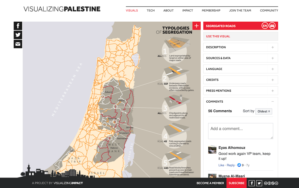 Screenshot showing the Visualizing Palestine website